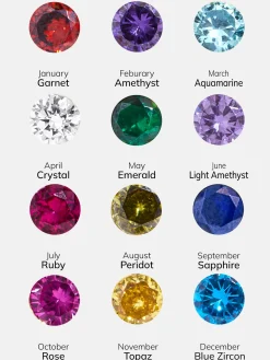 Sydney 18K Gold Vermeil Birthstone Earrings - Crystal